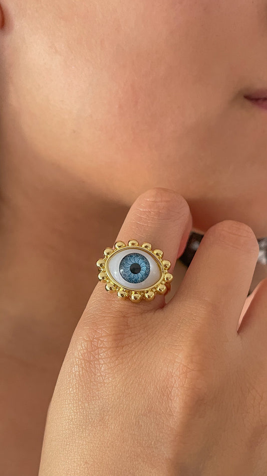 ANILLO VISUAL